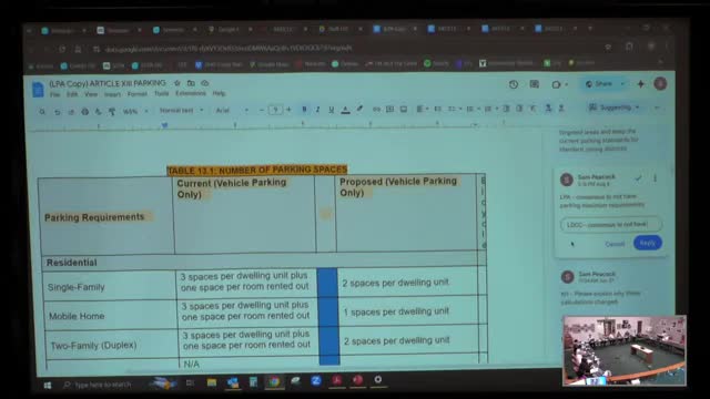 Parking Standards Debate Sparks Controversy in Local Planning Meeting