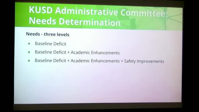 School district faces $19 million deficit amid safety upgrades