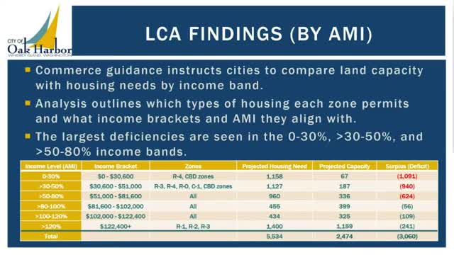 City fights to redirect growth from county to urban areas