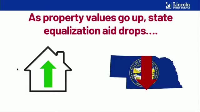 School budget faces drastic state aid cuts and tax hikes