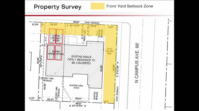 Zoning Battle Over Student Housing Sparks Controversy