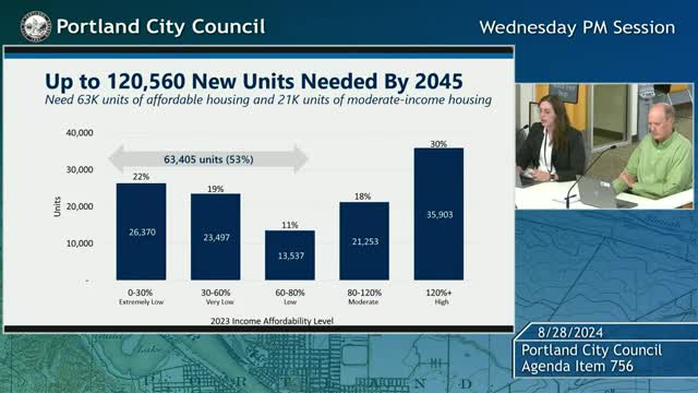 Portland plans ambitious housing strategy to tackle affordability crisis