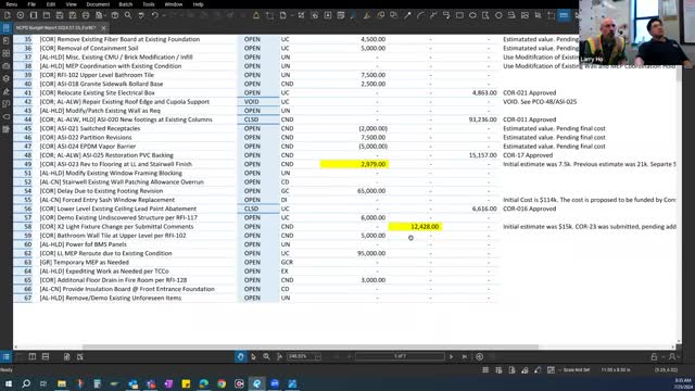 Funding uncertainty clouds critical cooling system upgrade