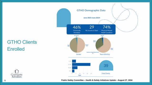Community initiative tackles housing crisis and systemic disparities