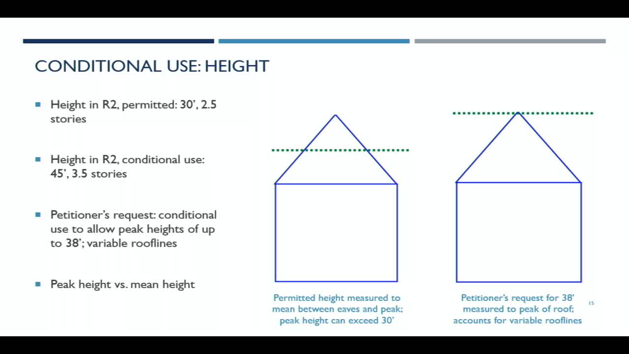 DuPage County debates controversial height limit changes