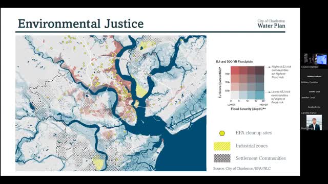 City leaders propose bold plan to tackle flooding crisis