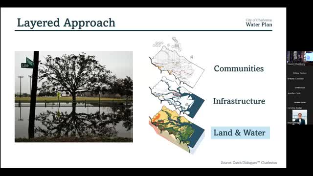 City plans bold strategy to combat rising flood risks