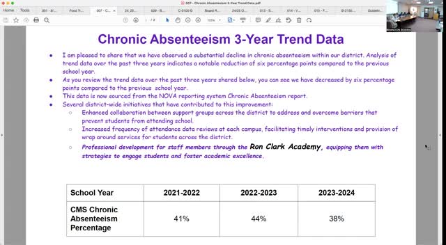 Schools celebrate significant drop in chronic absenteeism