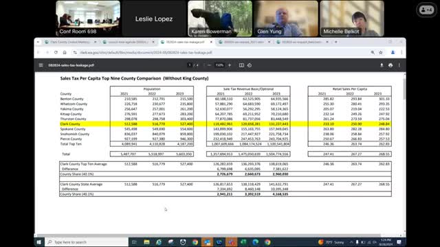 Tax revenue losses spark urgent budget reform discussions