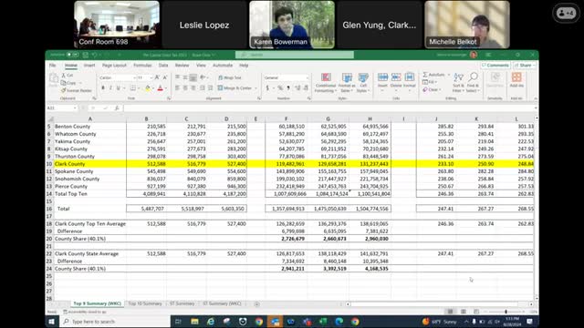 Clark County grapples with shocking sales tax deficit