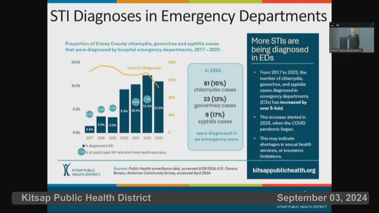 Health care costs soar as affordability crisis deepens