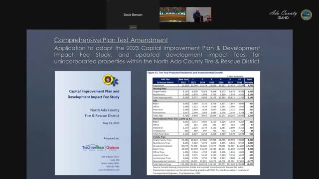 City Council approves ambitious growth plan for district