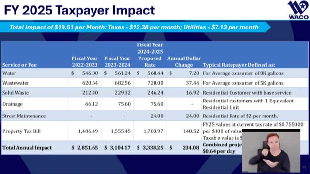 City Council Prepares for Crucial Budget and Tax Decisions