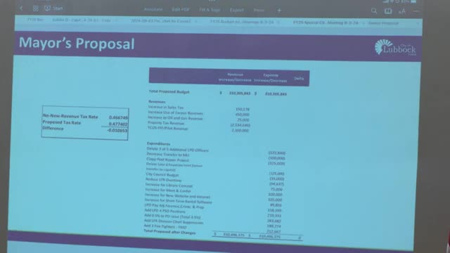 City budget proposal slashes police positions and projects