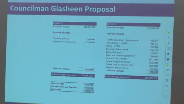 City Council Proposes Major Boost for Police and Fire Departments