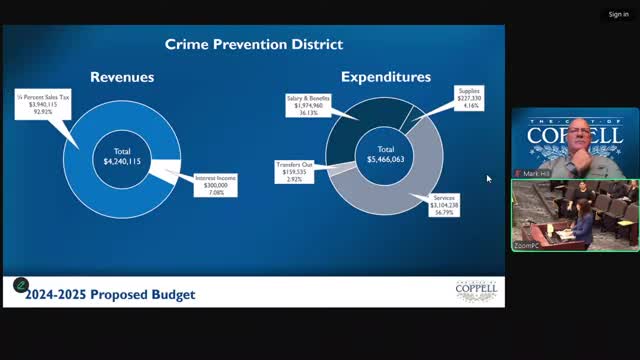 City Council unveils ambitious budget for community growth
