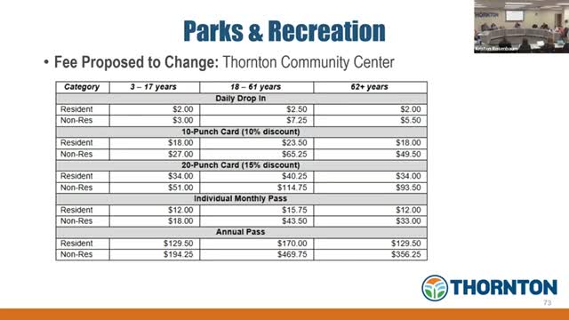 City Pool fee hike sparks debate over access and equity