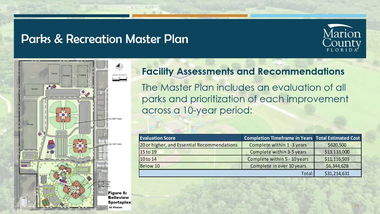 City unveils ambitious plan for new sportsplex and parks