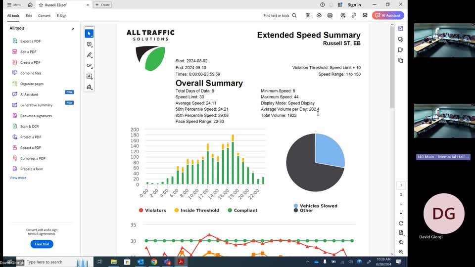 Residents demand urgent action to curb dangerous speeding
