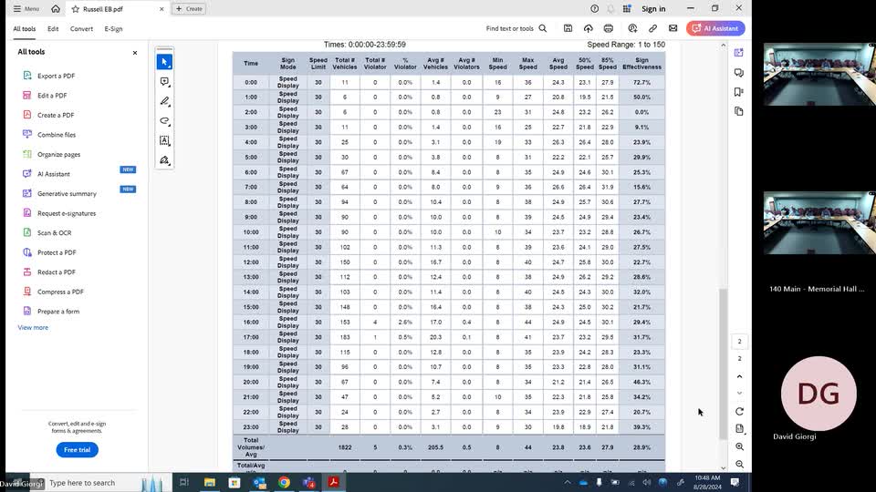 Residents demand urgent action to address dangerous traffic surge