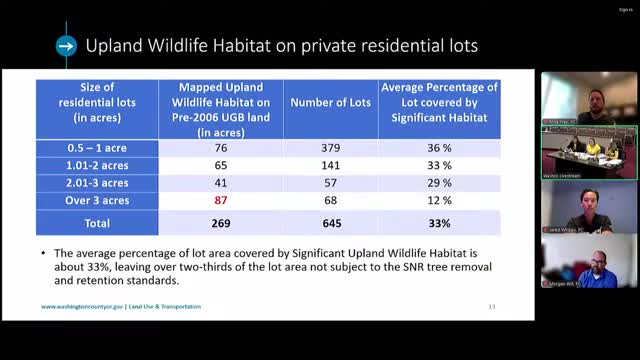 Housing Crisis Sparks Debate Over Infill Development Regulations