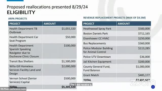 Vernon Center funding sparks debate over community priorities