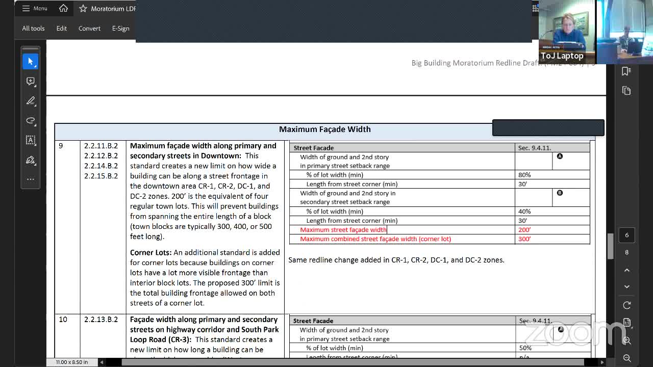 Building regulations spark debate over downtown architecture limits