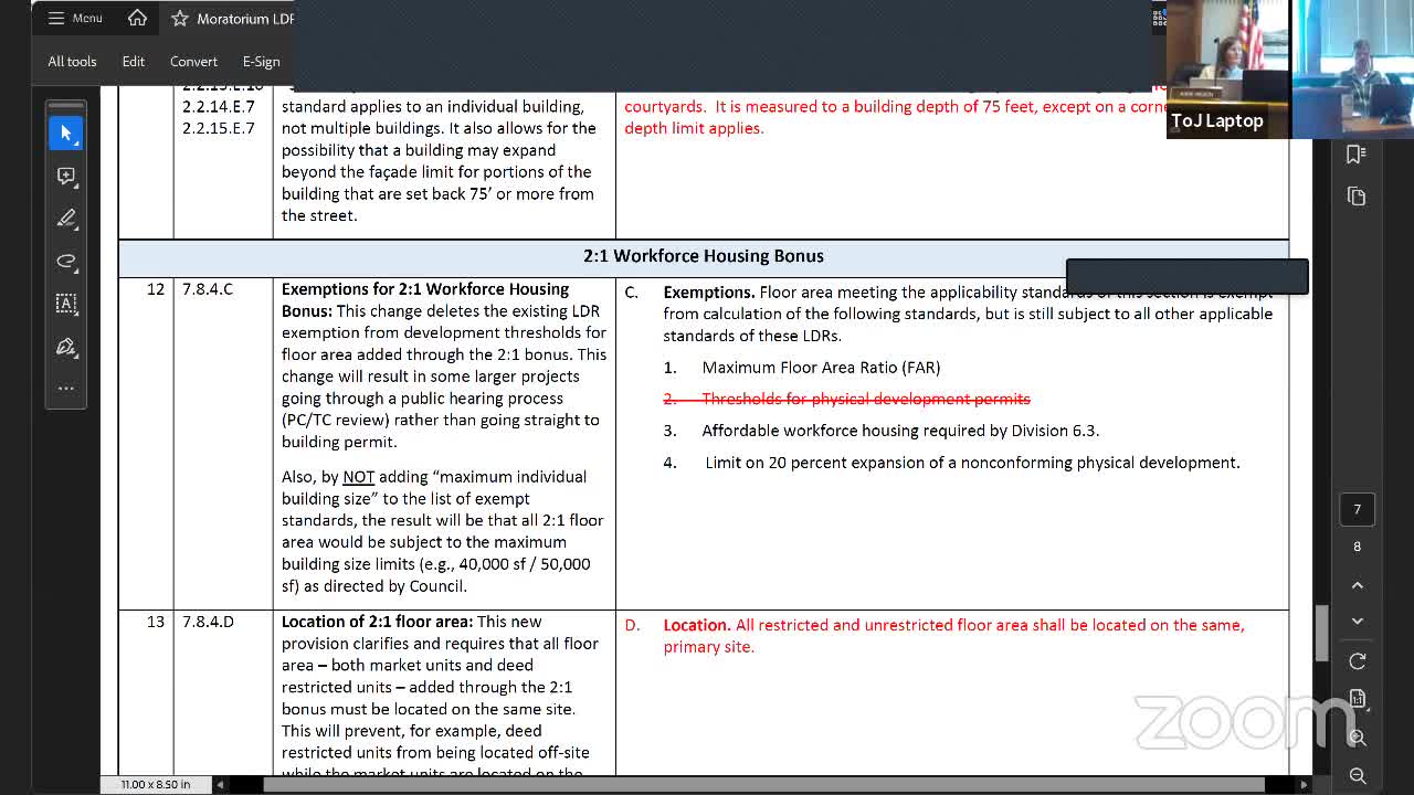 New housing regulations spark debate over building sizes