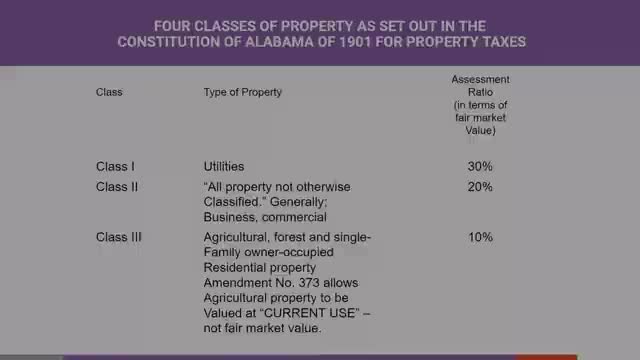 Property tax changes spark debate over school funding