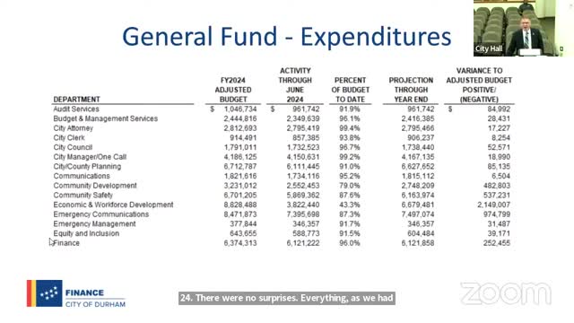 City budget report reveals $16 million planned deficit