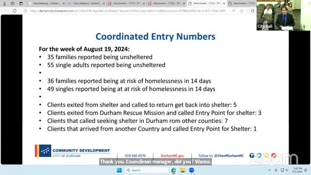 Housing crisis deepens as funding for supportive housing debated
