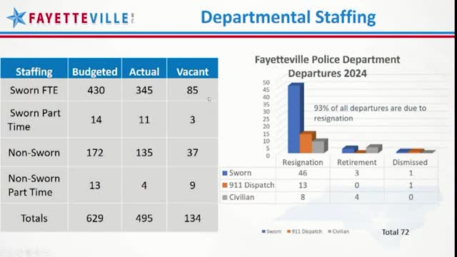 Police Chief Reports Dramatic Drop in Violent Crime