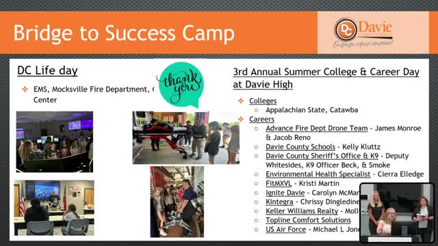 Summer Camp Transforms Lives Through Teamwork and Learning