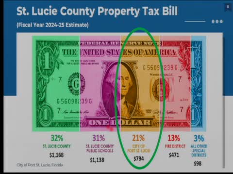 City leaders demand transparency in county tax budget debate