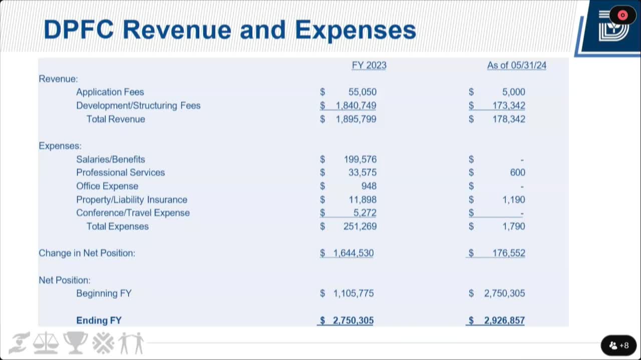 City tackles housing crisis with bold demolition initiative