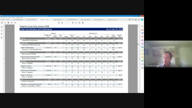 SEC Investigates Major Fund Executive Over Trading Allegations