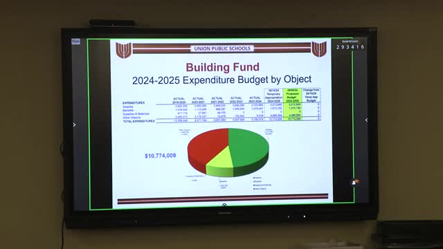 Child nutrition budget approved amid rising food costs