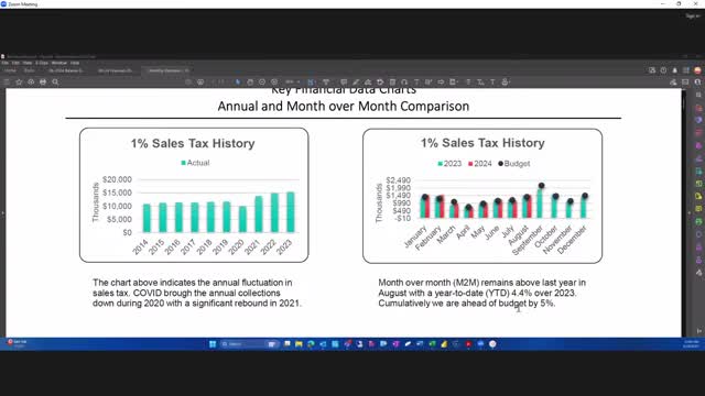 Tourism tax shows surprising resilience amid economic shifts