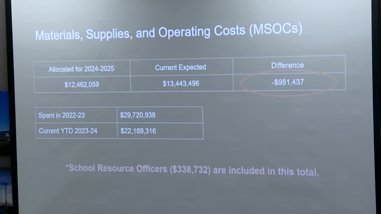 School budget crisis forces drastic spending cuts