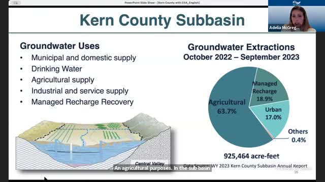 Groundwater crisis deepens as wells run dry in Kern County