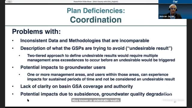 Groundwater Crisis Deepens Amid Inadequate Management Plans