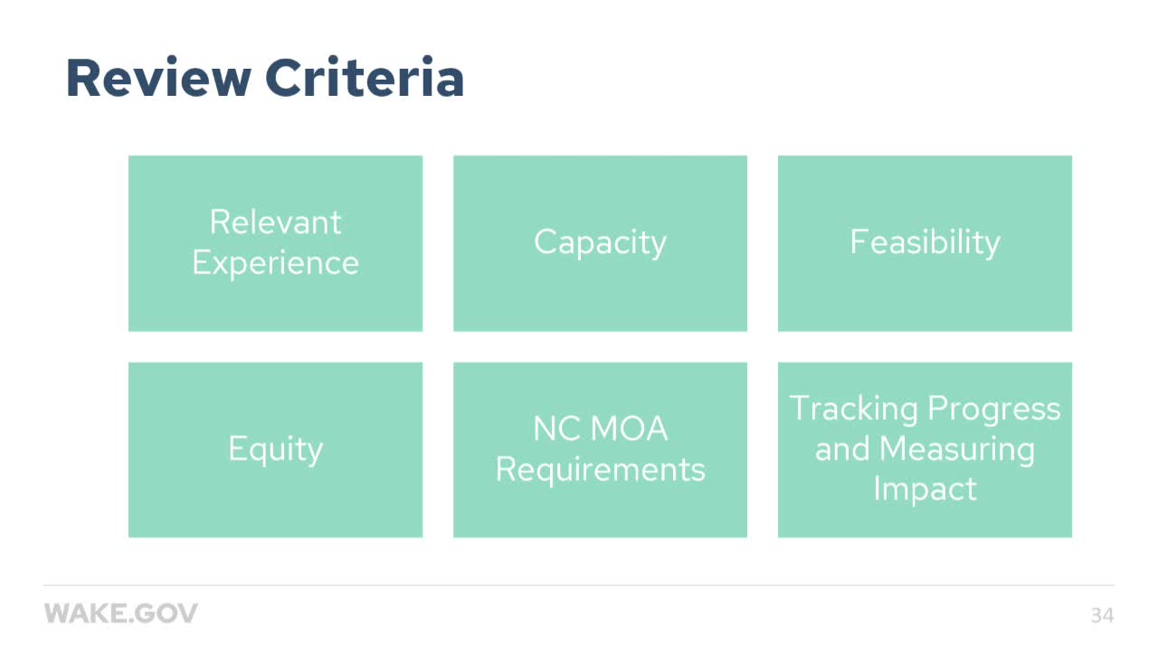 Wake County launches innovative opioid recovery initiatives