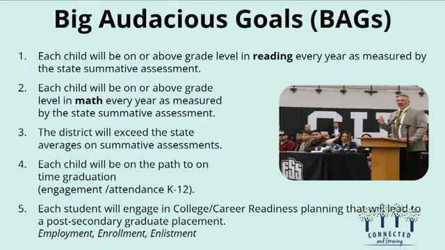 Schools launch ambitious plan for student success