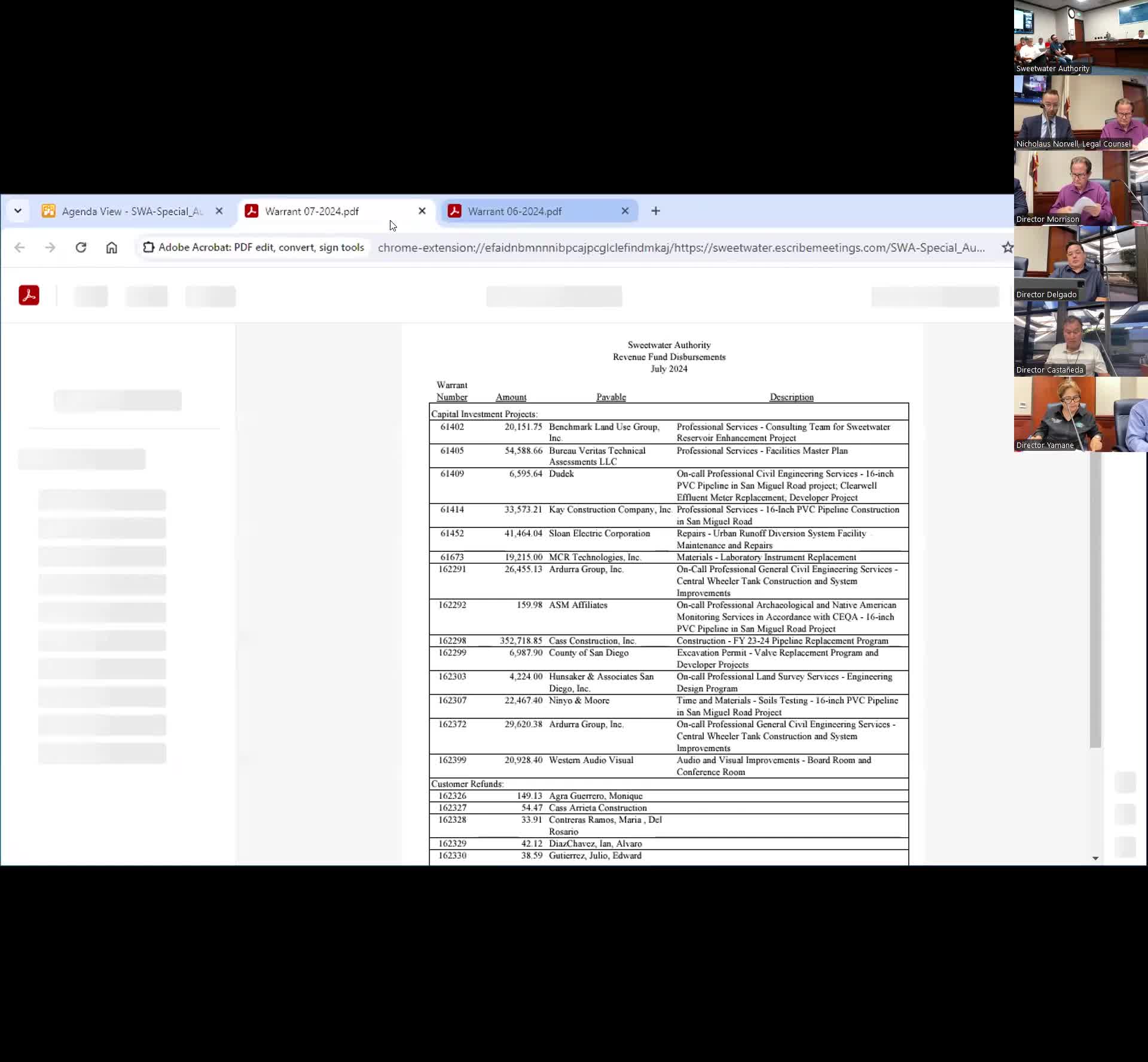 Funding Controversy Erupts Over Sweetwater Reservoir Projects