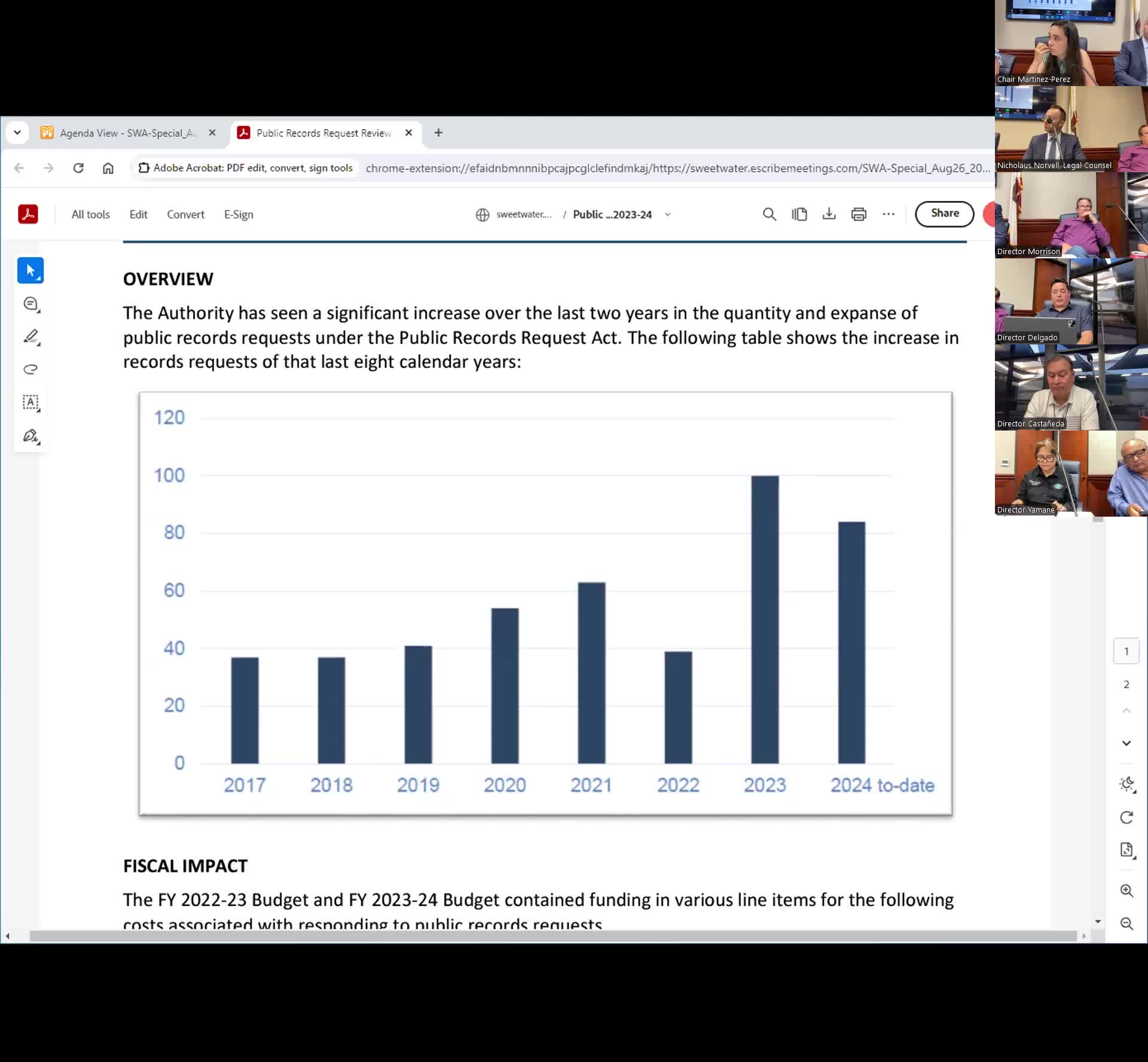 Transparency concerns spark debate over public records management