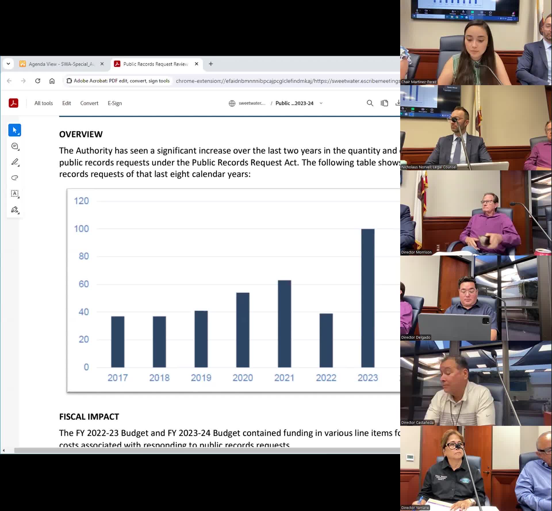Water Authority Faces Pressure Amid Revenue Decline