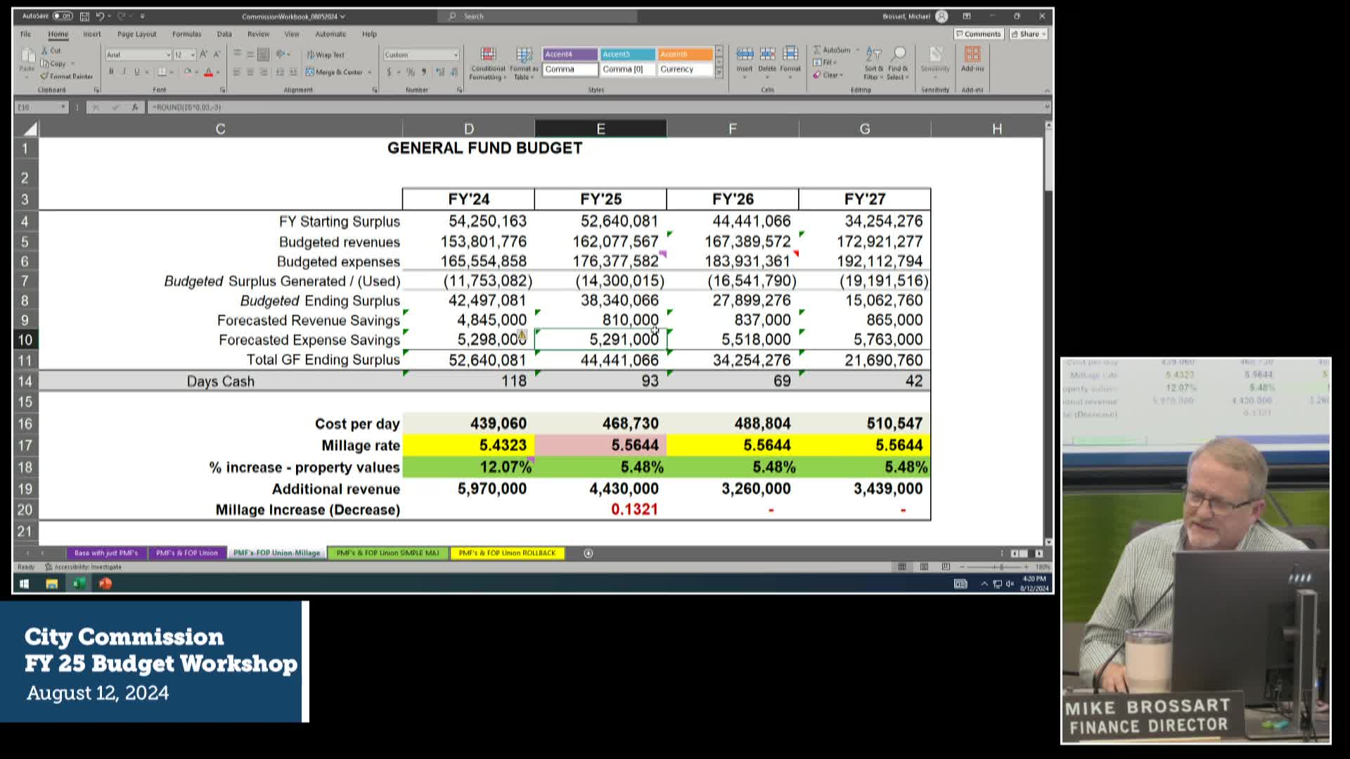 City faces $20 million budget shortfall as public safety debated