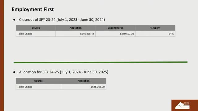 Funding Crisis Hits Aging Services Amid Legislative Changes