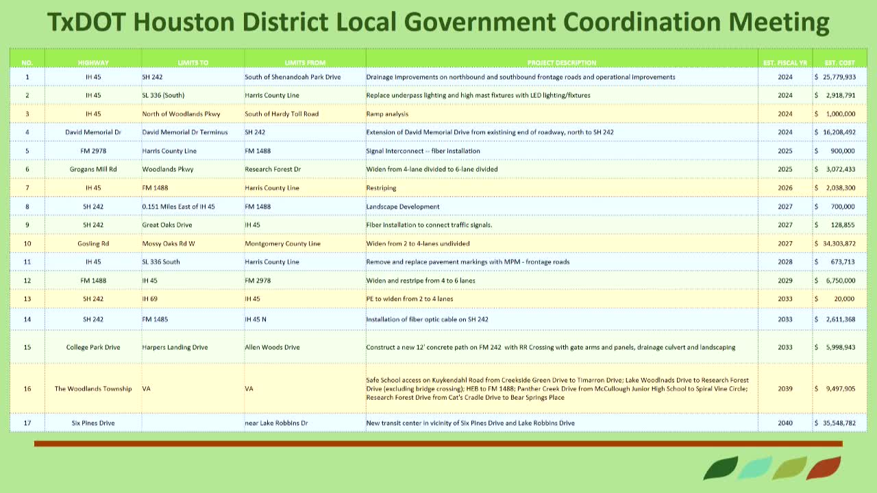 Residents Rally Against Controversial Road Widening Plan