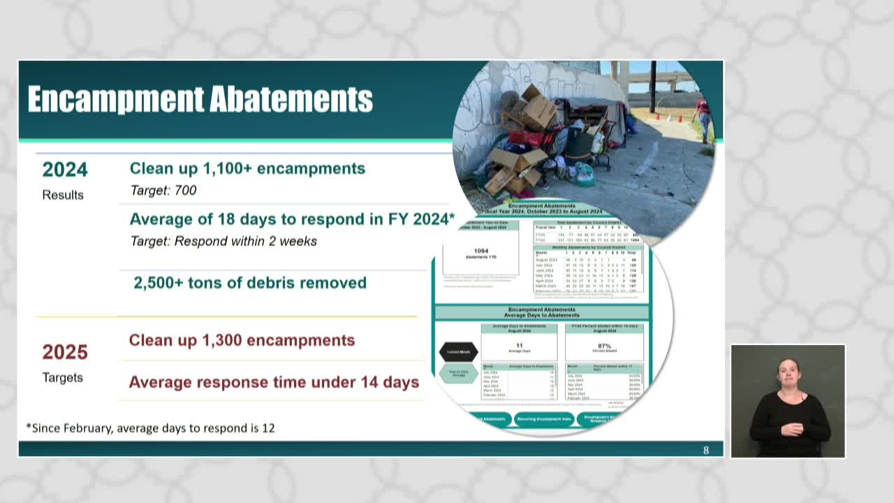 City launches ambitious plan to tackle homelessness and housing crisis